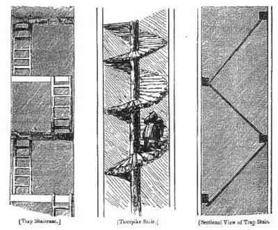 illustration of 'trap staircase' and 'turnpike stair' in scottish coal pit